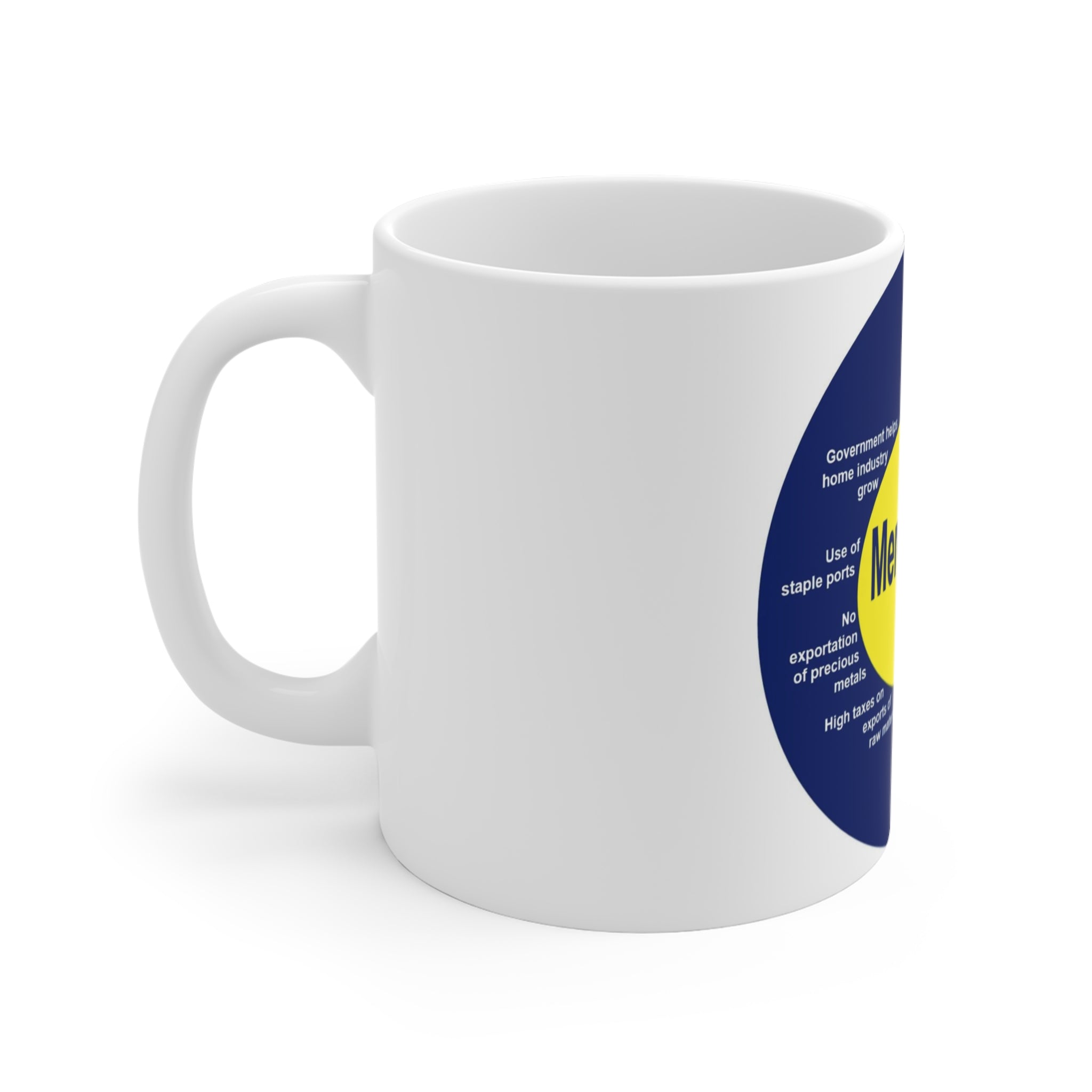 Mercantilism Diagram Coffee Mug – 11oz Mug