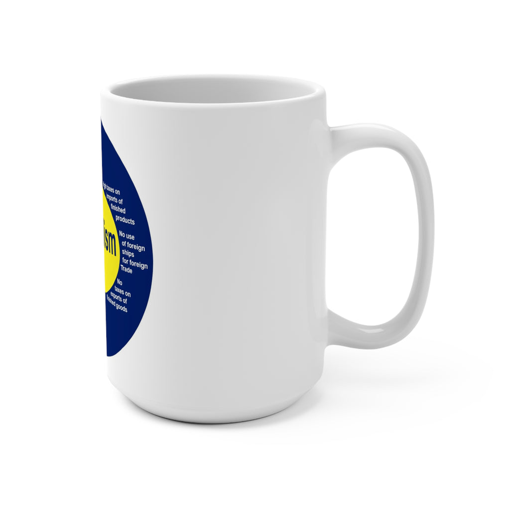 Mercantilism Diagram Coffee Mug — 15oz Mug