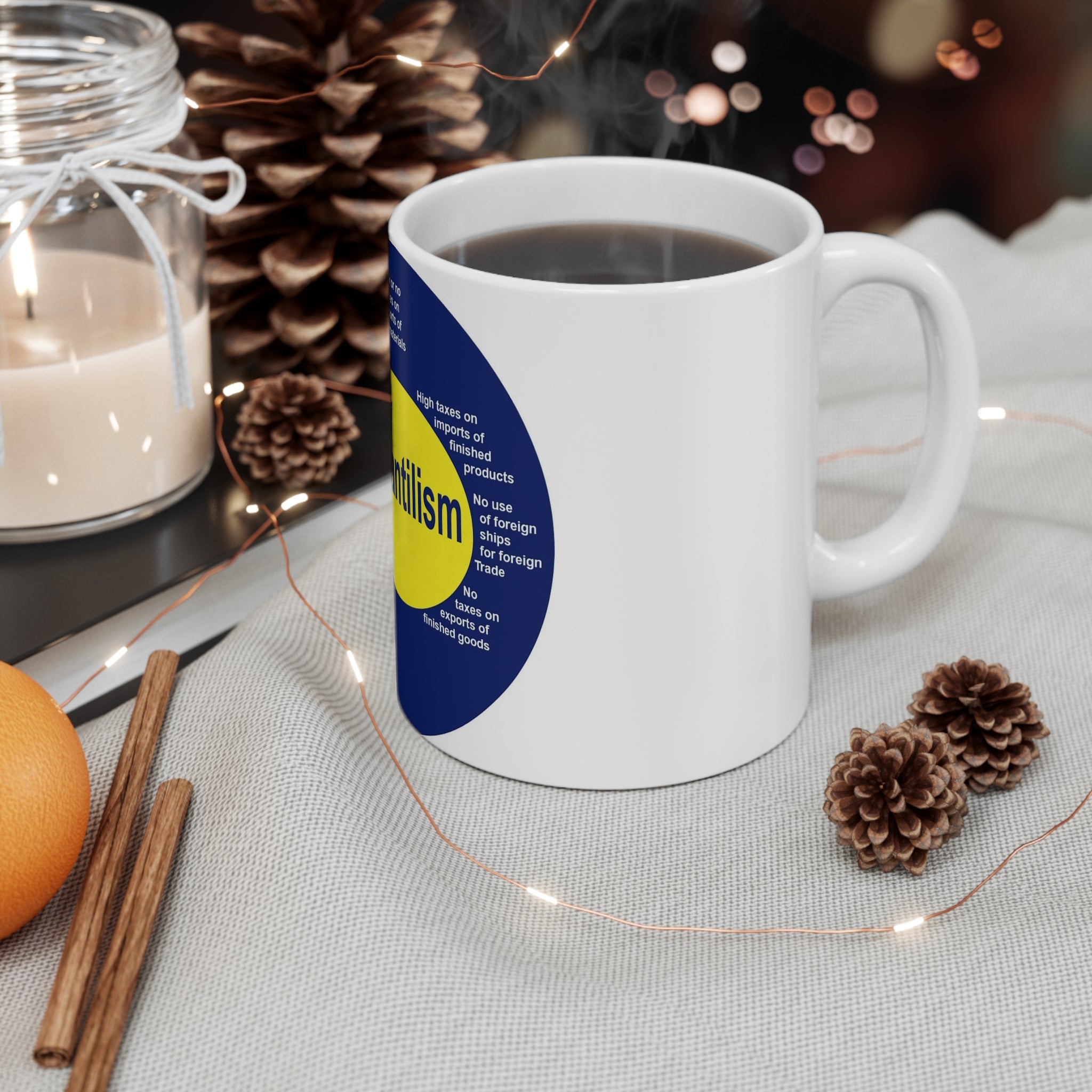Mercantilism Diagram Coffee Mug – 11oz Mug