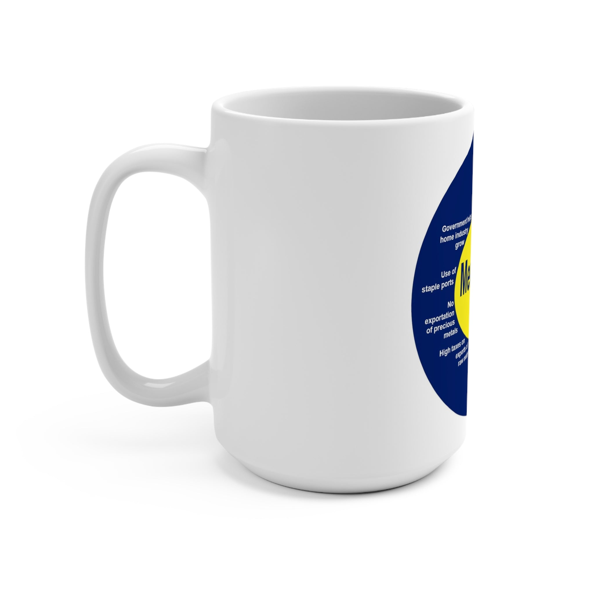 Mercantilism Diagram Coffee Mug — 15oz Mug