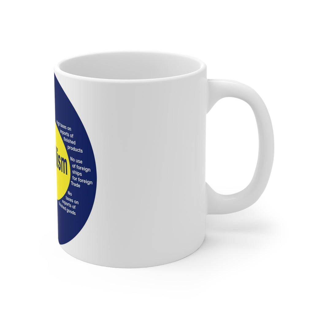 Mercantilism Diagram Coffee Mug – 11oz Mug