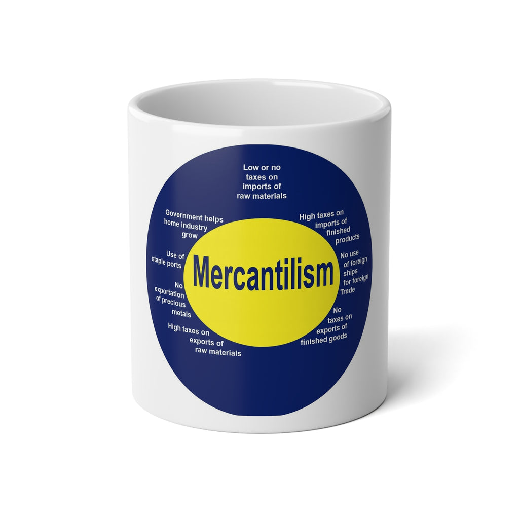 Mercantilism Diagram Coffee Mug - 20oz Mug