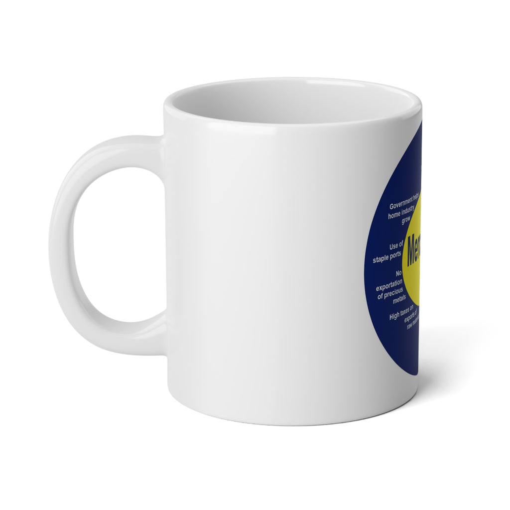 Mercantilism Diagram Coffee Mug - 20oz Mug