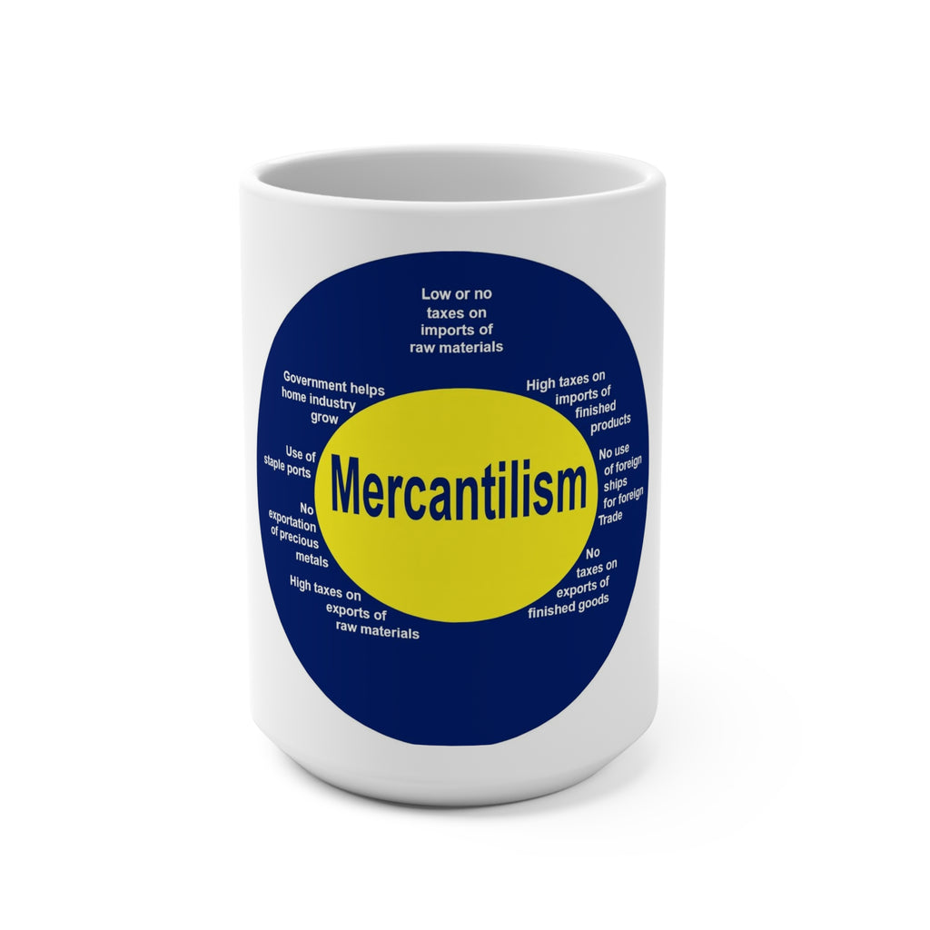 Mercantilism Diagram Coffee Mug — 15oz Mug