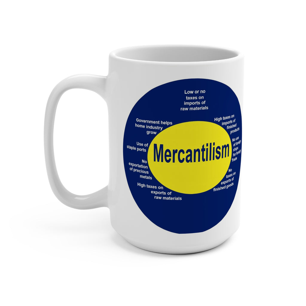 GoldFix Logo and Mercantilism Diagram Coffee Mug — 15oz Mug